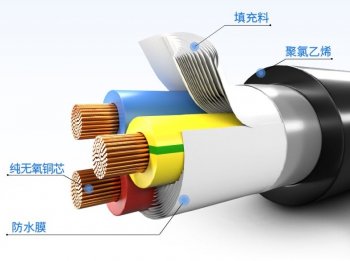 电力电缆